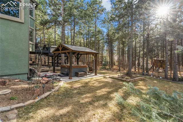 $825,000 | 2 North Sherwood Glen, Monument, CO 80132