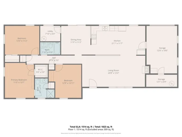 $350,000 | 4500 Matthews-Mint Hill Road, Matthews, NC 28105