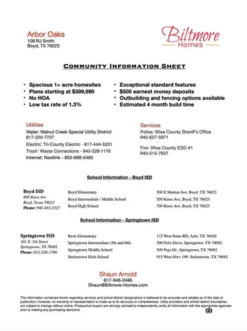 $437,990 | 128 Loveta Lane, Boyd, TX 76023