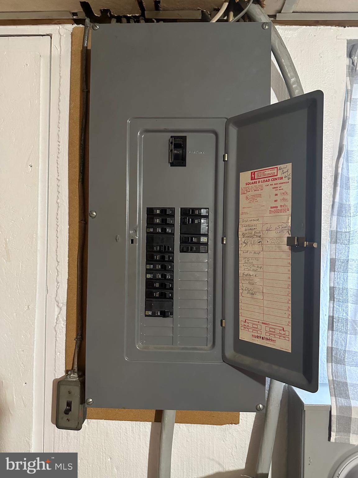 1712 Stokesley Road, Unit 1712 Dundalk, MD 21222 - Photo 24 of 29 electric panel
