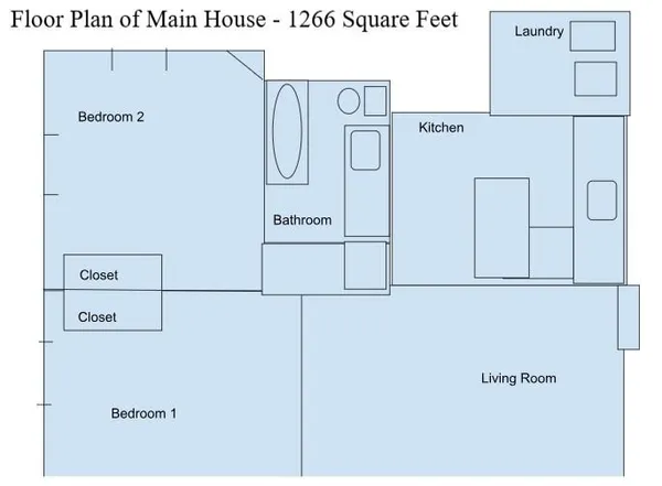 $305,000 | 2891 Fir Street, Live Oak, CA 95953
