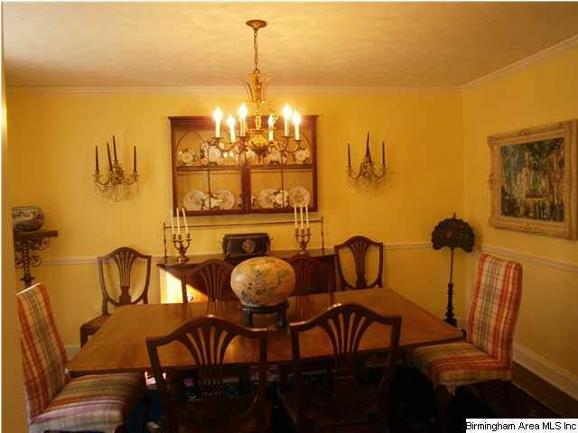 4201 Wilderness Road Birmingham, AL 35213 - Photo 6 of 26