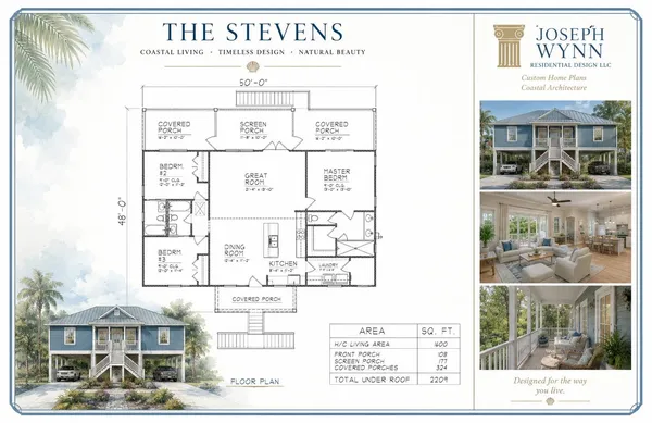 $35,000 | Lot 24 Leap Frog Lane, Panacea, FL 32346