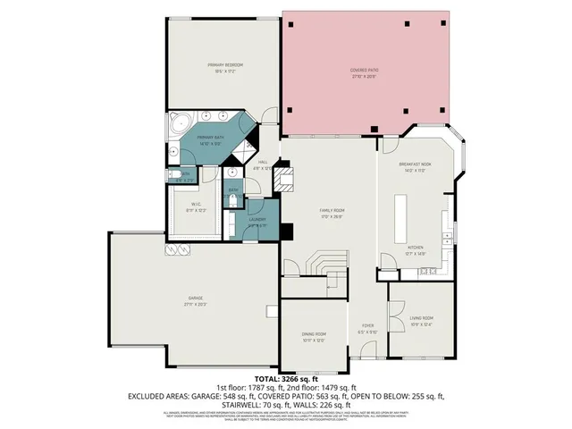 $690,000 | 1205 Bentley Drive, Roanoke, TX 76262