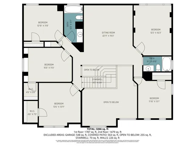 $690,000 | 1205 Bentley Drive, Roanoke, TX 76262