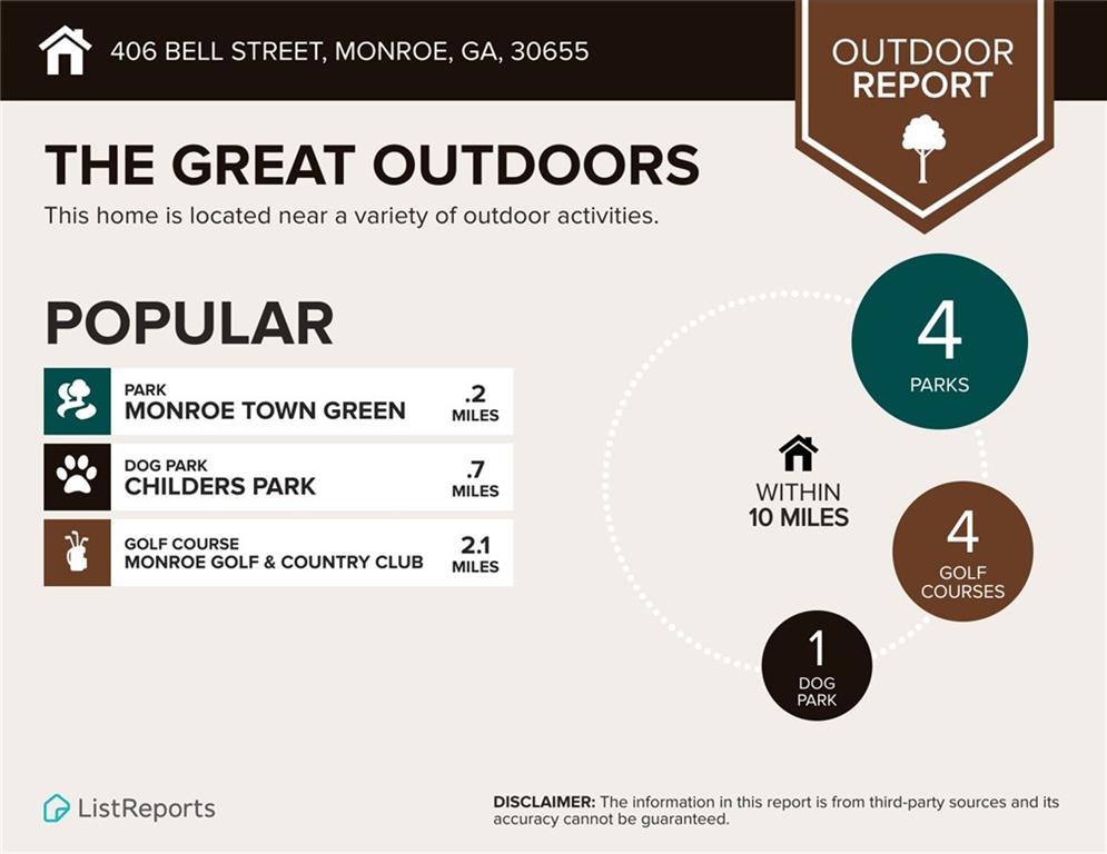 406 Bell Street Monroe, GA 30655 - Photo 60 of 60