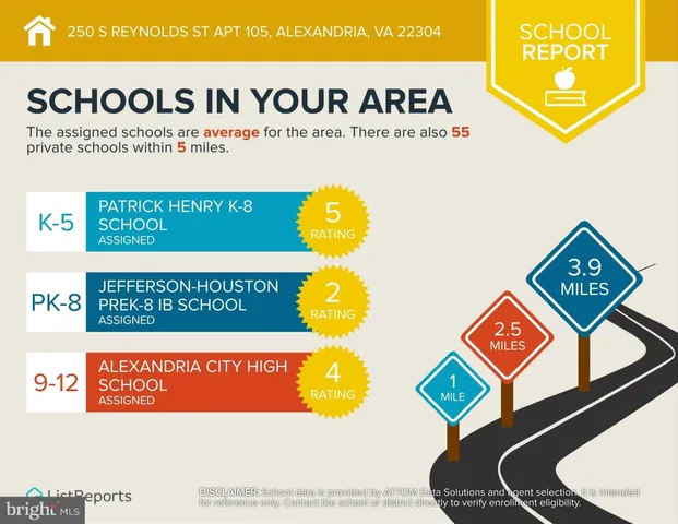 $2,195 | 250 South Reynolds Street, Unit 105, Alexandria, VA 22304