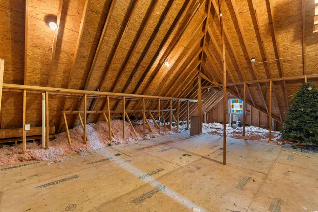 $539,000 | 1128 McLaughlin Road, Effingham, SC 29541