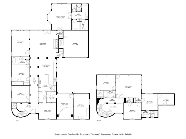 $829,000 | 2028 Sterling Trace Drive, Keller, TX 76248