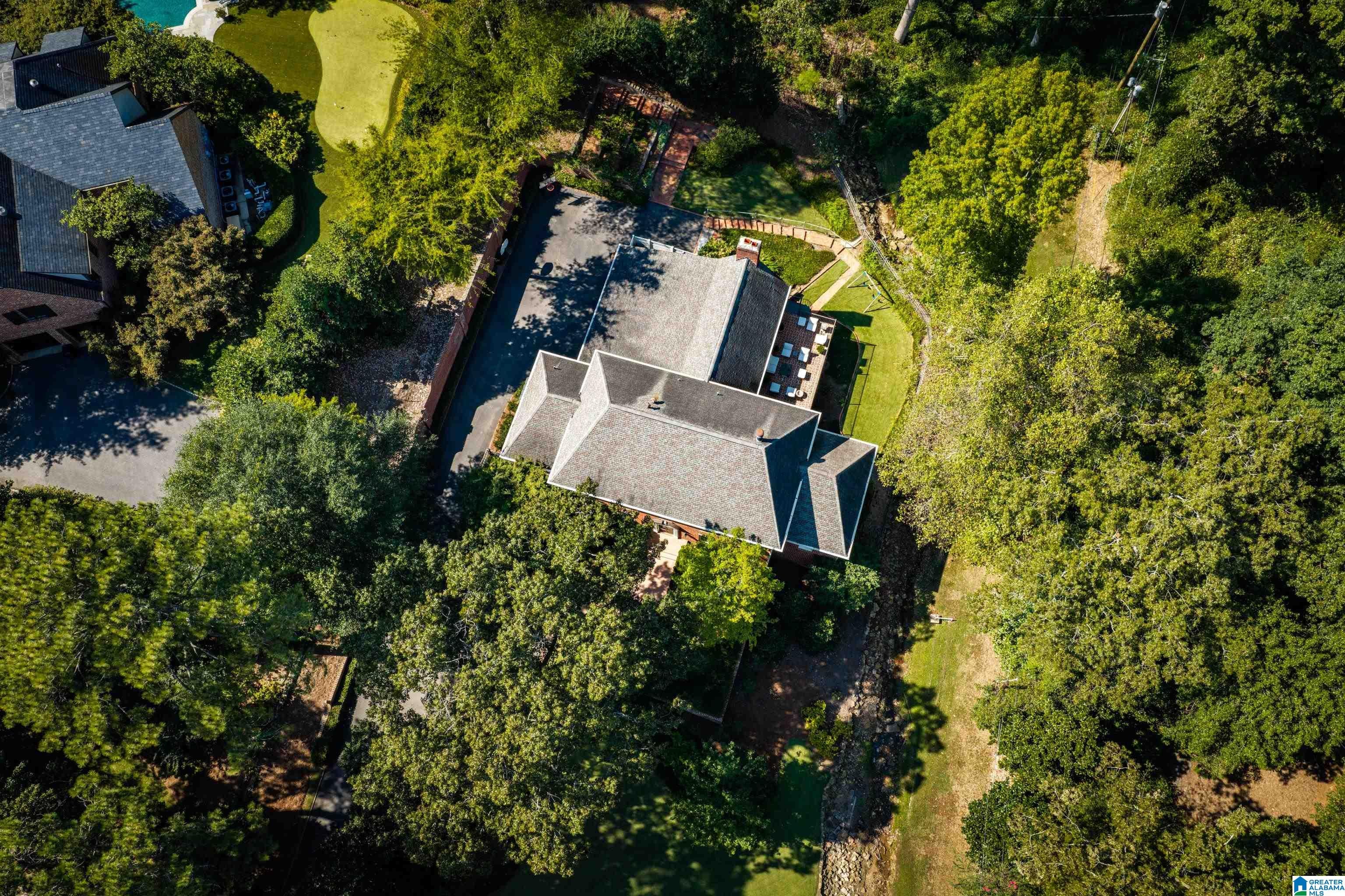 3161 Guilford Road Mountain Brook, AL 35223 - Photo 87 of 98 Gallery Image 87