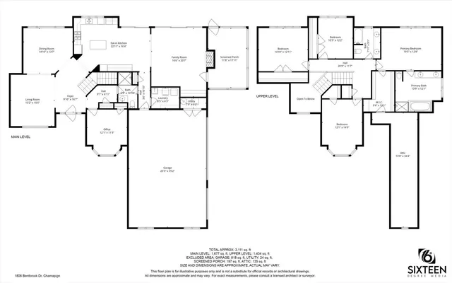 $699,000 | 1806 Bentbrook Drive, Champaign, IL 61822