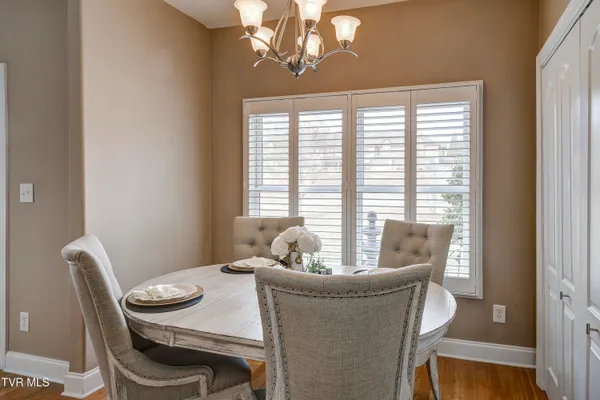 $334,900 | 266 Westshore Pointe, Unit 6C, Johnson City, TN 37601