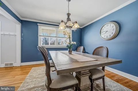 $540,000 | 3 Ridgewood Circle, Wilmington, DE 19809