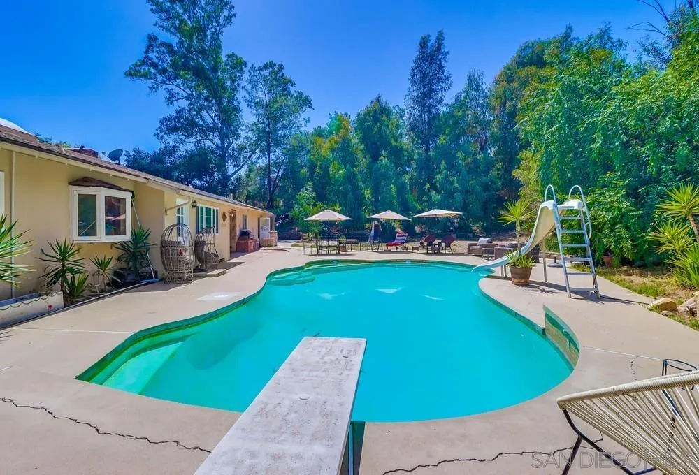 13110 Ha Hana Road Lakeside, CA 92040 - Photo 48 of 54 Gallery Image 48