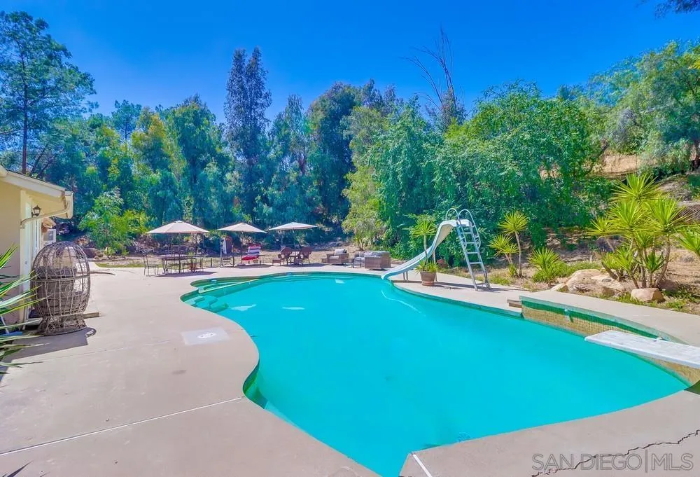 13110 Ha Hana Road Lakeside, CA 92040 - Photo 49 of 54 Gallery Image 49