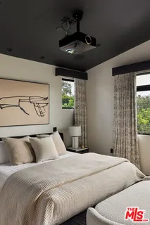 $3,695,000 | 414 North La Jolla Avenue, Los Angeles, CA 90048