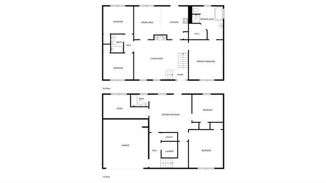 $316,000 | 736 Tullamore Way, Hampton, GA 30228