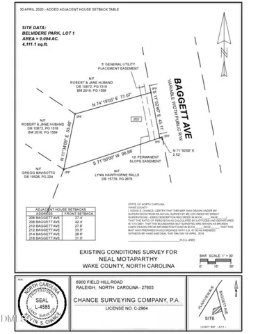 $250,000 | 202 Baggett Avenue, Raleigh, NC 27604