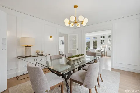 $2,195,000 | 2 Lenox Way, San Francisco, CA 94127