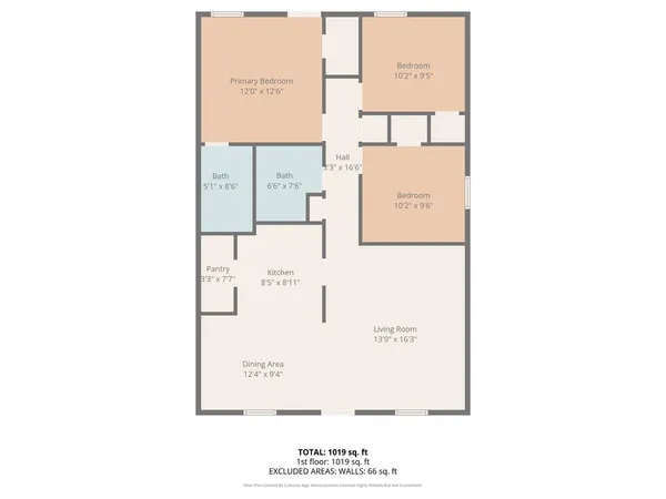 $1,600 | 7700 Veterans Parkway, Unit 307, Columbus, GA 31909