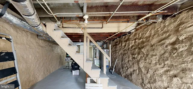 $145,000 | 2733 Wilkens Avenue, Baltimore, MD 21223