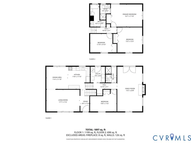 $429,000 | 9273 Susquehanna Trail, Ashland, VA 23005