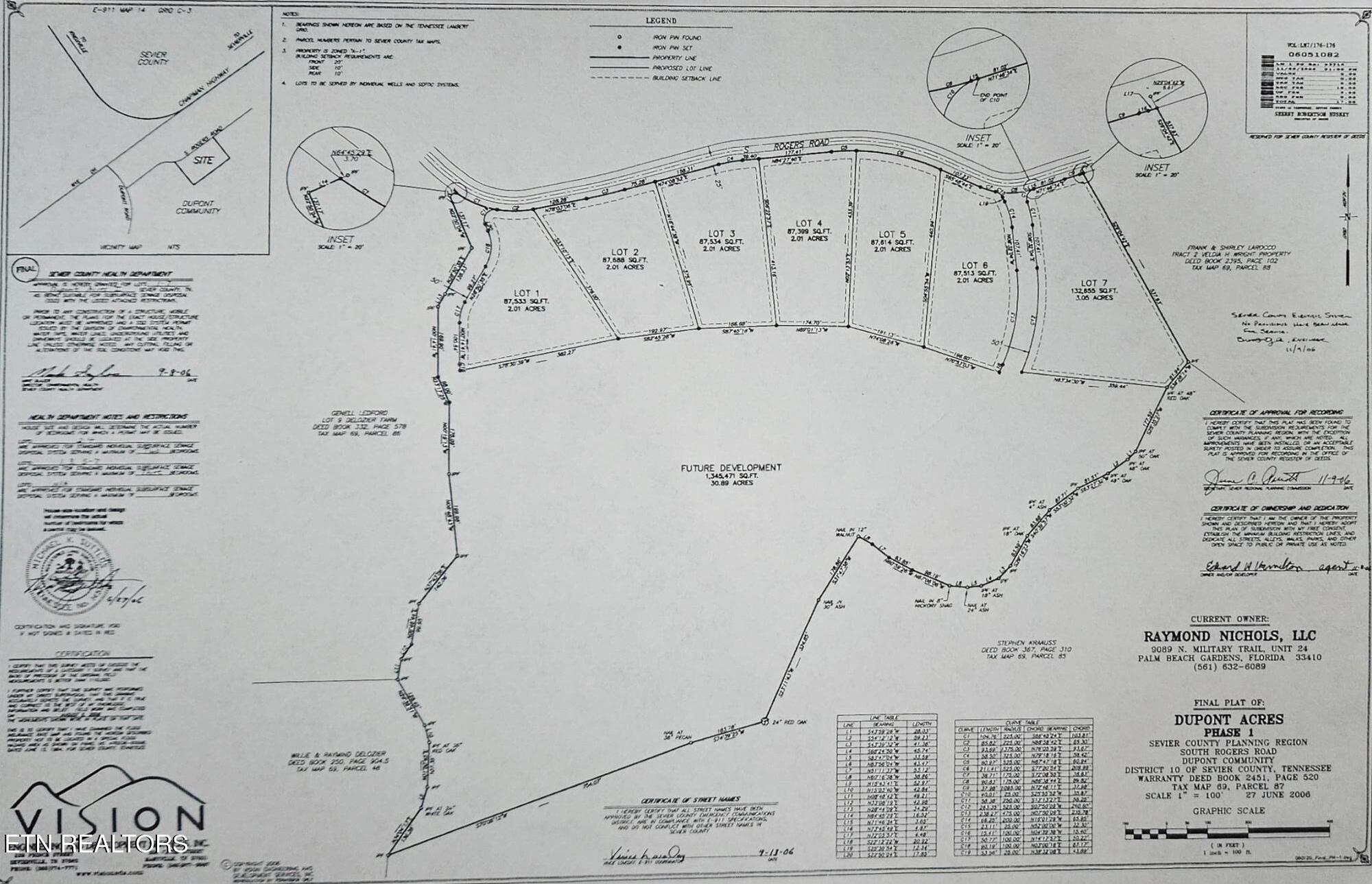 South Rogers Road Seymour, TN 37865 - Photo 2 of 33 Survey