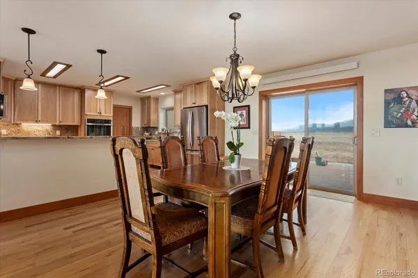 $1,200,000 | 24240 River Meadow Drive, Buena Vista, CO 81211