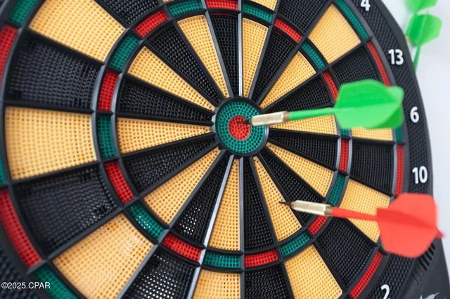 $515,000 | 5923 Sunset Avenue, Panama City Beach, FL 32408