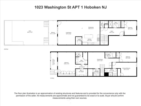 $3,000,000 | 1023 Washington Street, Unit 1, Hoboken, NJ 07030