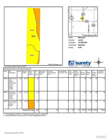 $90,000 | 9 Basswood Street, La Belle, MO 63447