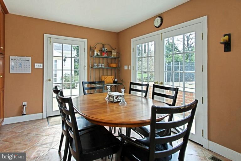 7901 Old Falls Road McLean, VA 22102 - Photo 13 of 30 Breakfast Area