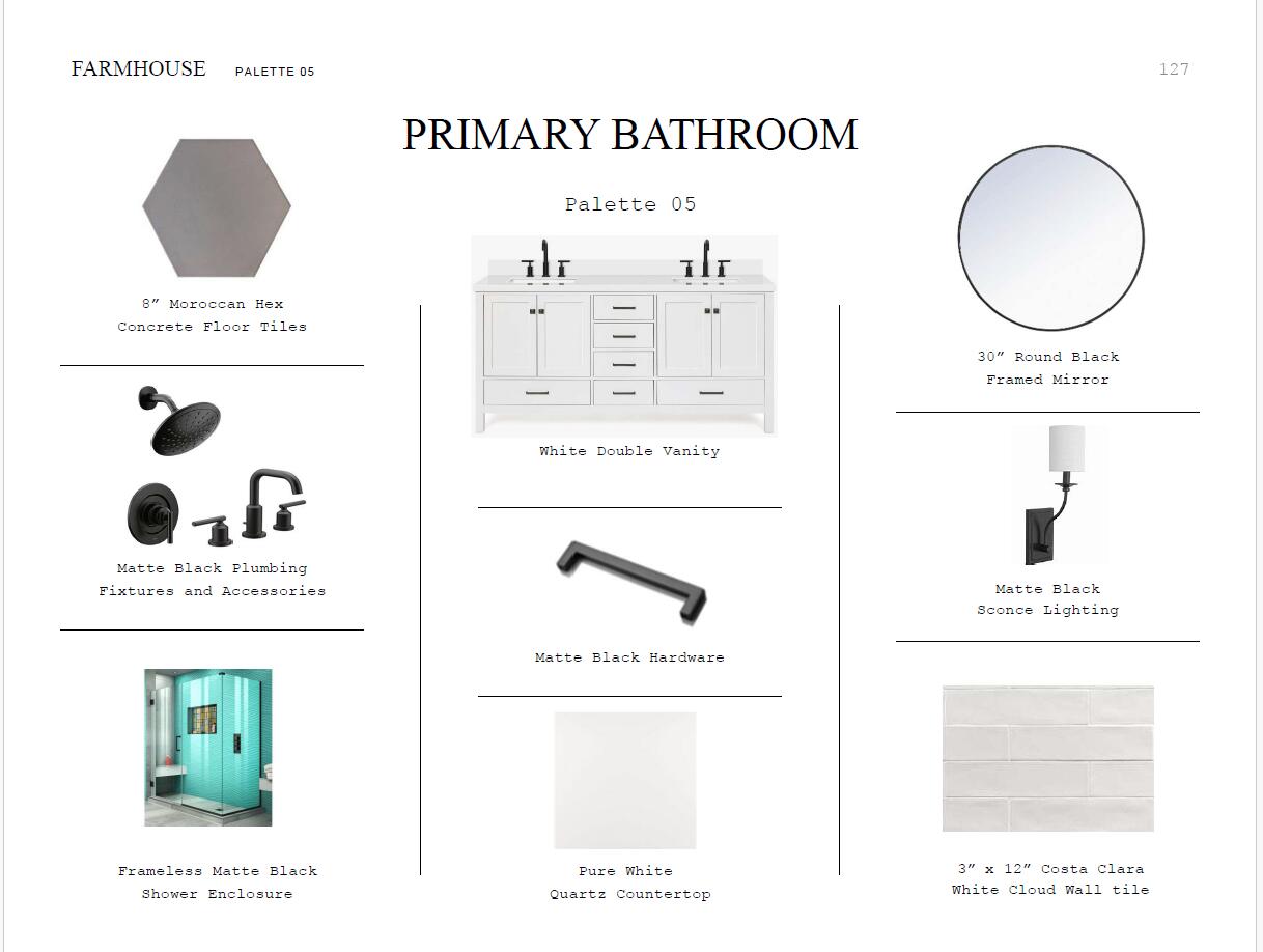 2078 McGuire Lane, Unit 20 Hollywood, SC 29449 - Photo 5 of 25 SV 20 1