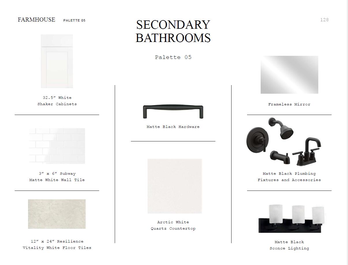 2078 McGuire Lane, Unit 20 Hollywood, SC 29449 - Photo 6 of 25 SV 20 2