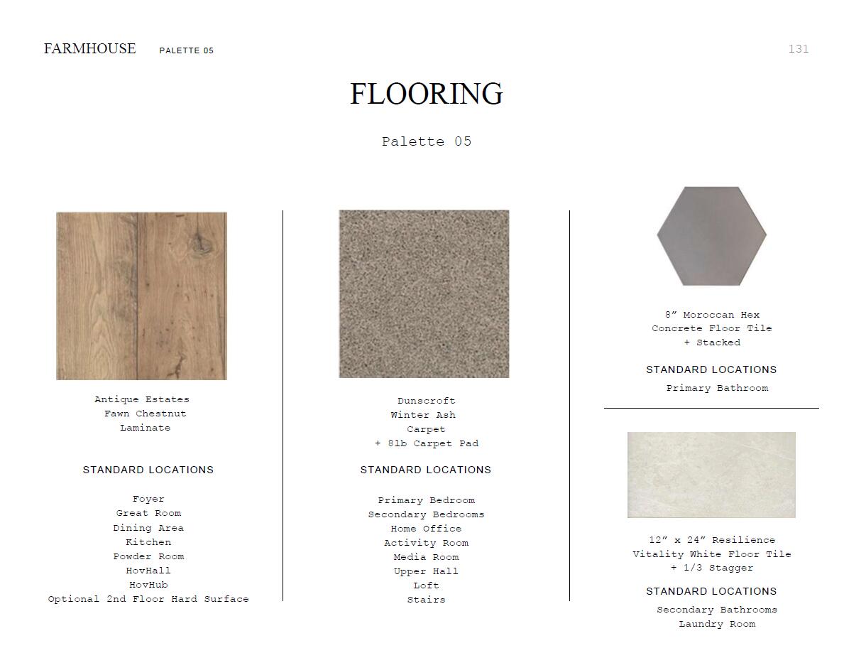 2078 McGuire Lane, Unit 20 Hollywood, SC 29449 - Photo 7 of 25 SV 20 3