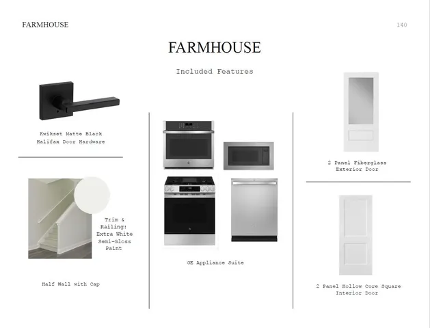 $619,900 | 2078 McGuire Lane, Unit 20, Hollywood, SC 29449