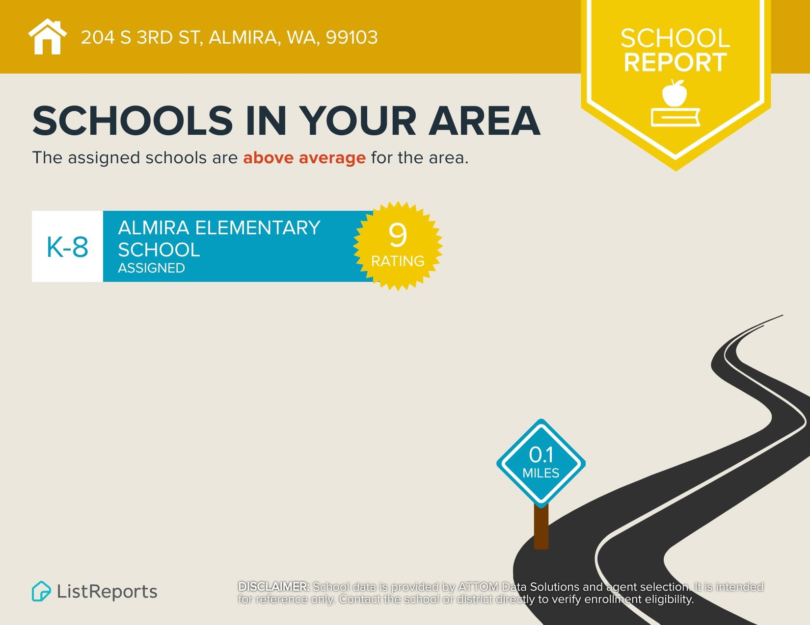 204 South 3rd Street Almira, WA 99103 - Photo 21 of 21