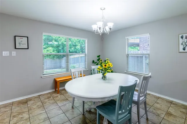 $2,200 | 904 Strickling Drive, Pflugerville, TX 78660