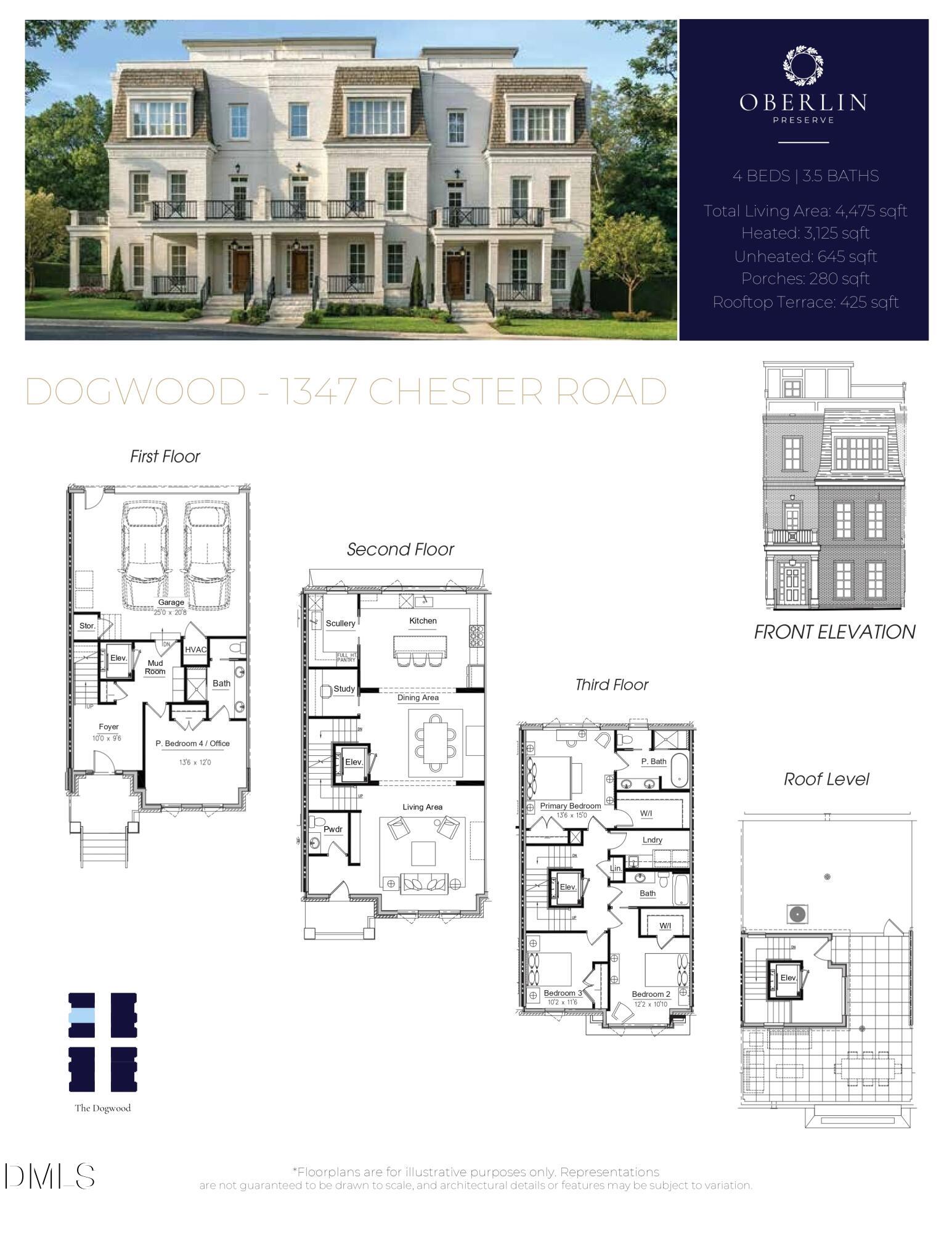 1347 Chester Road Raleigh, NC 27608 - Photo 16 of 16 a picture of a city view