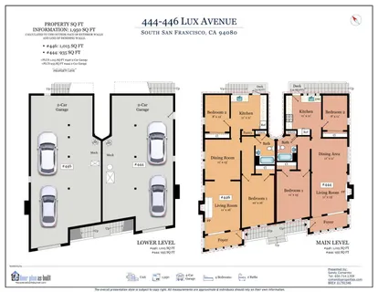 $1,050,000 | 444 Lux Avenue, South San Francisco, CA 94080