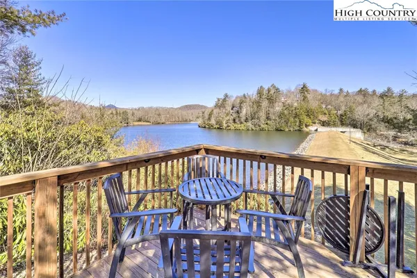 $425,000 | 6 Ridgewood Lane, Newland, NC 28657