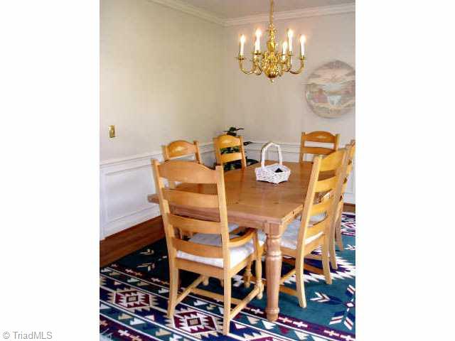 3600 Stancliff Road Clemmons, NC 27012 - Photo 5 of 9 Other.