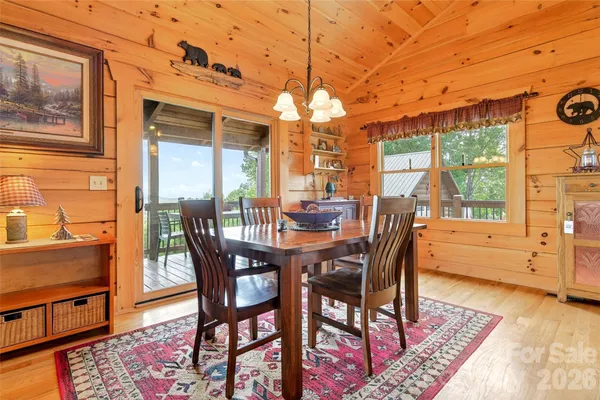 $879,000 | 217 Summit Drive, Nebo, NC 28761