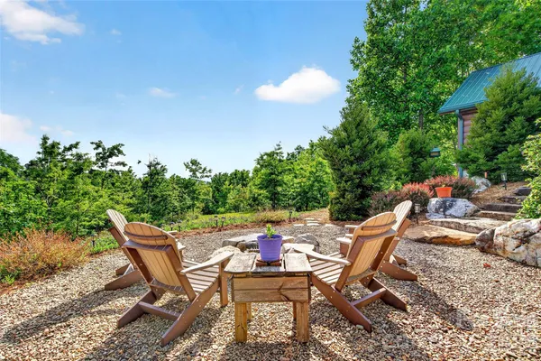 $879,000 | 217 Summit Drive, Nebo, NC 28761