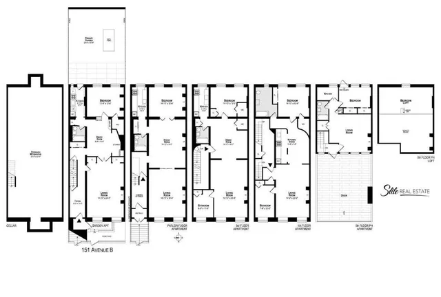 $7,200,000 | 151 Avenue B | East Village