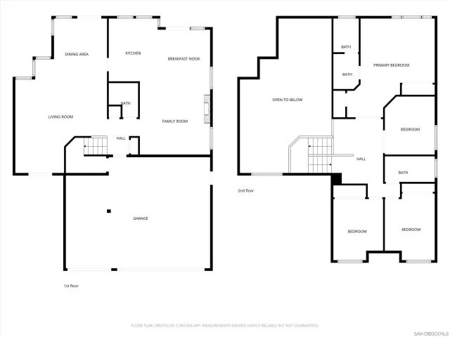$1,680,000 | 13157 Russet Leaf Lane, San Diego, CA 92129