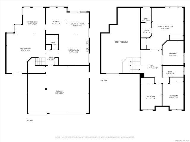 $1,680,000 | 13157 Russet Leaf Lane, San Diego, CA 92129