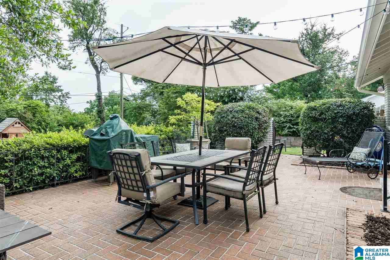 3641 Spring Valley Road Mountain Brook, AL 35223 - Photo 42 of 45