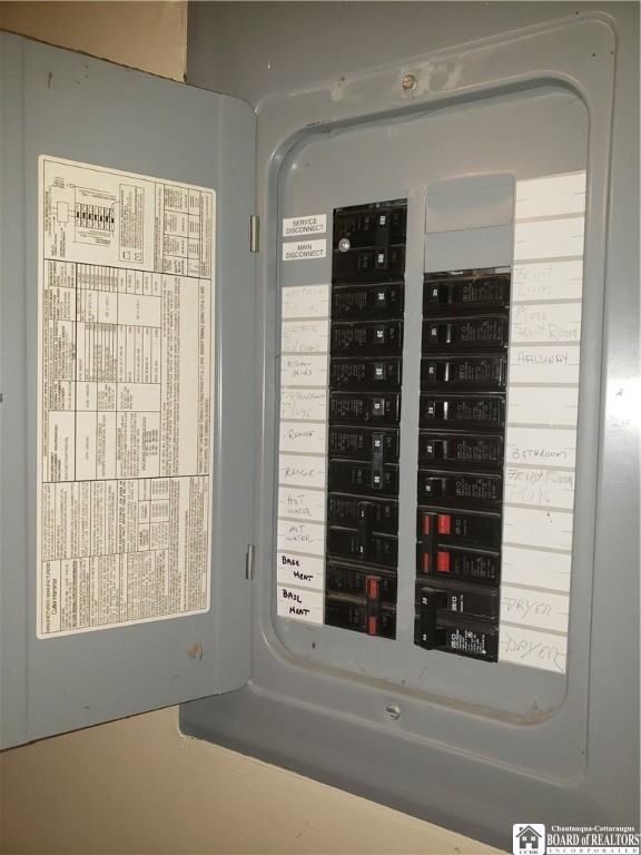 8572 Coon Road Westfield, NY 14775 - Photo 11 of 21 electric panel in cabin