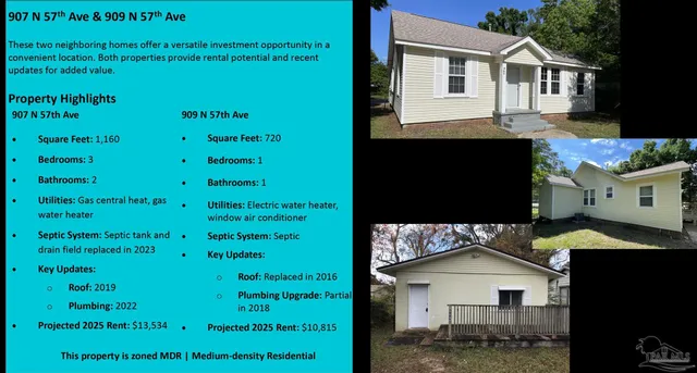 $223,900 | 907 North 57th Avenue, Unit 907, Pensacola, FL 32506